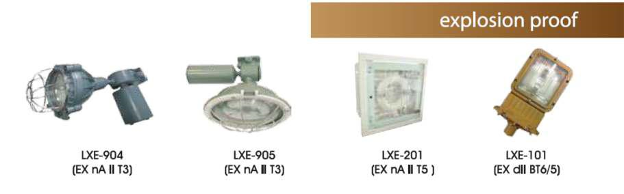 Induction Lighting - Samudra Engineering Solutions Sdn. Bhd.